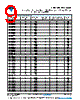 CDR01BP102BFURAJ Datasheet HTML 9Page - Vishay Siliconix 