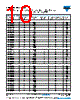 CDR01BP102BFURAJ Datasheet HTML 10Page - Vishay Siliconix 