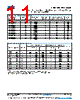 CDR01BP102BFURAJ Datasheet HTML 11Page - Vishay Siliconix 