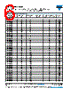CDR01BP102BFURAJ Datasheet HTML 6Page - Vishay Siliconix 