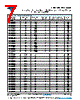CDR01BP102BFURAJ Datasheet HTML 7Page - Vishay Siliconix 