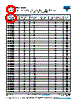 CDR04BP102BFURAJ Datasheet HTML 8Page - Vishay Siliconix 
