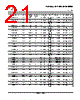 TL072CPWR Datasheet HTML 21Page - Texas Instruments 