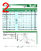 3SBP200-R Datasheet HTML 2Page - Bel Fuse Inc. 