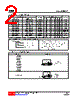 2N60L-TND-R Datasheet HTML 2Page - Unisonic Technologies 