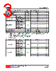 2N60L-TND-R Datasheet HTML 3Page - Unisonic Technologies 