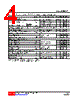 2N60L-TND-R Datasheet HTML 4Page - Unisonic Technologies 