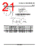 LMV341_14 Datasheet HTML 21Page - National Semiconductor (TI) 