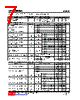 U74HC4046AL-P16-R Datasheet HTML 7Page - Unisonic Technologies 