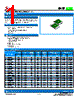 SCF050-R-1812 Datasheet HTML 1Page - Socay Electornics Co., Ltd. 