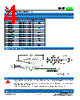 SCF050-1206-R Datasheet HTML 4Page - Socay Electornics Co., Ltd. 