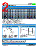 SCF125-R-1812 Datasheet HTML 2Page - Socay Electornics Co., Ltd. 