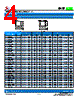 SCF150-R-1812 Datasheet HTML 4Page - Socay Electornics Co., Ltd. 