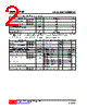 MMBTA43L-AE3-R Datasheet HTML 2Page - Unisonic Technologies 