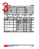 U74LVC74AL-S14-R Datasheet HTML 3Page - Unisonic Technologies 