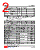 18N25L-TQ2-R Datasheet HTML 2Page - Unisonic Technologies 