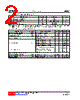 SLVU2.8L-AE3-R Datasheet HTML 2Page - Unisonic Technologies 