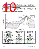 LM7805J3 Datasheet HTML 10Page - Cystech Electonics Corp. 