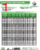 AISC-0603-R012 Datasheet HTML 1Page - Abracon Corporation 