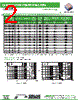 AISC-0603-R33 Datasheet HTML 2Page - Abracon Corporation 
