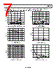 AD8194ACPZ-R7 Datasheet HTML 7Page - Analog Devices 