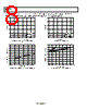 AD8194ACPZ-R7 Datasheet HTML 8Page - Analog Devices 