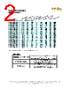 PECO2-x-0505Z21LF Datasheet HTML 2Page - PEAK electronics GmbH 
