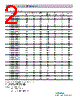 CPUS0807MN-R68M-N Datasheet HTML 2Page - List of Unclassifed Manufacturers 
