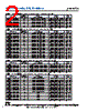 NCSS12-R005TRF Datasheet HTML 2Page - NIC-Components Corp. 