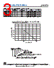 NCSS20-R005TRF Datasheet HTML 3Page - NIC-Components Corp. 