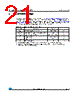 STM708TSR Datasheet HTML 21Page - STMicroelectronics 