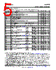 DS25CP102 Datasheet HTML 5Page - Texas Instruments 
