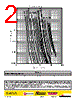 3216FF3-R Datasheet HTML 2Page - Cooper Bussmann, Inc. 
