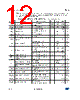 ST1L05DPUR Datasheet HTML 12Page - STMicroelectronics 