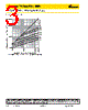 KTS-R-90 Datasheet HTML 3Page - Cooper Bussmann, Inc. 