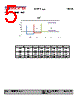 QBLP653R-R Datasheet HTML 5Page - List of Unclassifed Manufacturers 