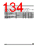 ST7232A Datasheet HTML 134Page - STMicroelectronics 