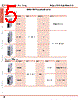 FC4A-R081 Datasheet HTML 5Page - List of Unclassifed Manufacturers 