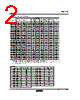 VDZ..3.6B Datasheet HTML 2Page - Rohm 