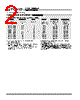 1229AS-H-R68N Datasheet HTML 2Page - TOKO, Inc 