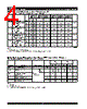 IDT6116LA55DB Datasheet HTML 4Page - Integrated Device Technology 