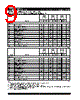 IDT7143LA55JB Datasheet HTML 9Page - Integrated Device Technology 