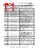 FT231XQ-R Datasheet HTML 11Page - Future Technology Devices International Ltd. 