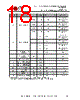 FT231XQ-R Datasheet HTML 18Page - Future Technology Devices International Ltd. 