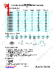 CSS1050P-331M Datasheet HTML 1Page - Frontier Electronics. 