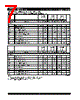 IDT7143LA55GI Datasheet HTML 7Page - Integrated Device Technology 
