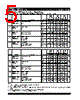 IDT7143LA55GI Datasheet HTML 5Page - Integrated Device Technology 