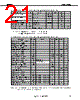 UPD17P236M2GT Datasheet HTML 21Page - NEC 