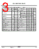 KIA7808API Datasheet HTML 3Page - KEC(Korea Electronics) 