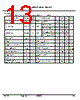 KIA7818API Datasheet HTML 13Page - KEC(Korea Electronics) 